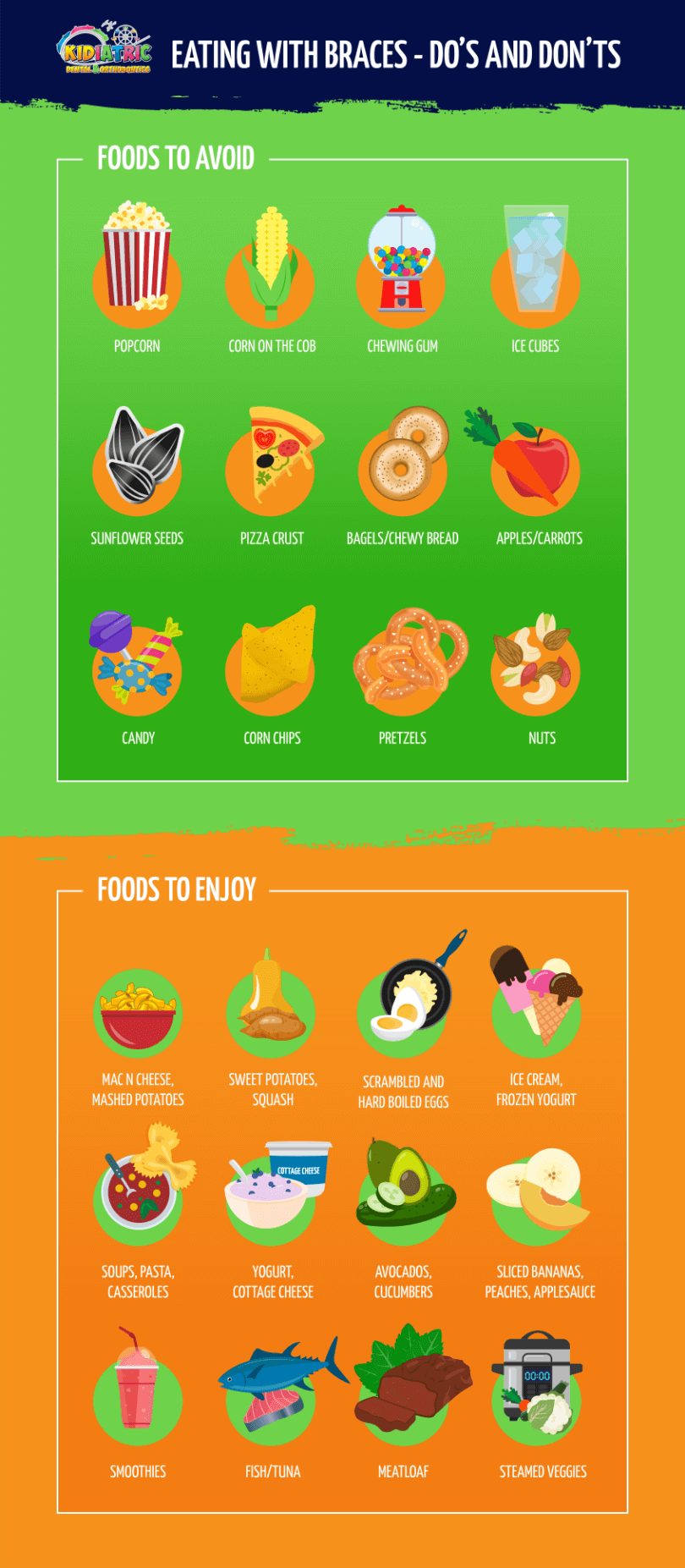 Eating With Braces -Do's and Don'ts